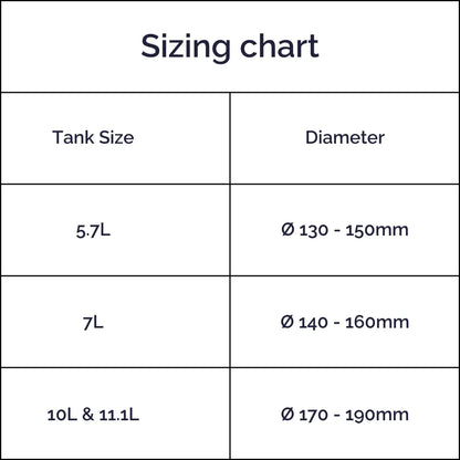 TecLine SS Tank Band